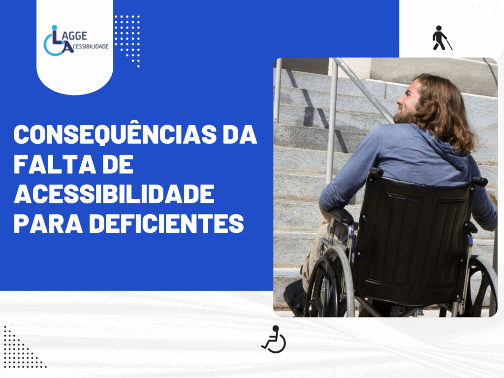 Arte com o título “Consequências da falta de acessibilidade para deficientes” ao lado de imagem de cadeirante diante de escadaria sem rampa, ilustrando barreiras arquitetônicas.