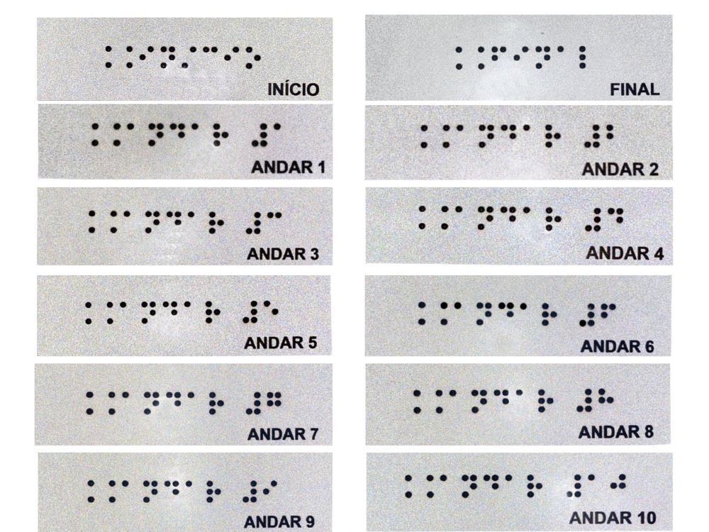 Identificação tátil em corrimão com indicação em Braille, auxiliando pessoas com deficiência visual na orientação vertical.